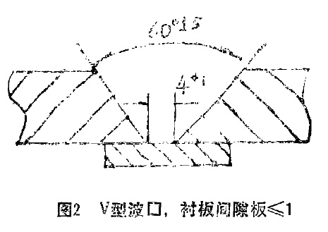 圖2 V型坡口，襯板間隙板小于等于1